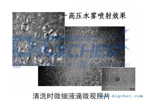 清洗時(shí)微細(xì)液滴微觀(guān)照片
