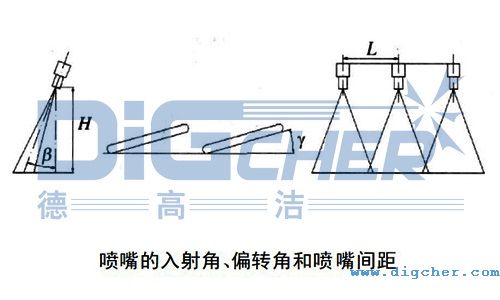 βƫD(zhun)γԼgL
