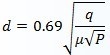 噴嘴直徑與高壓清洗機(jī)壓力、流量的關(guān)系表達(dá)式