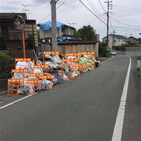 通过AI智能安防系统，实现路面垃圾堆放预报警服务