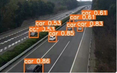 AI視頻監(jiān)控、車輛識別算法與智慧交通：重塑城市出行新篇章